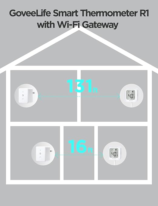 GoveeLife Upgraded Smart Water Leak Detector 1s with 1804ft Ultra-Long Range Bundle with GoveeLife WiFi Refrigerator Thermometer with Alarm