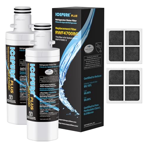 PLUS ADQ747935 NSF (2 Count)