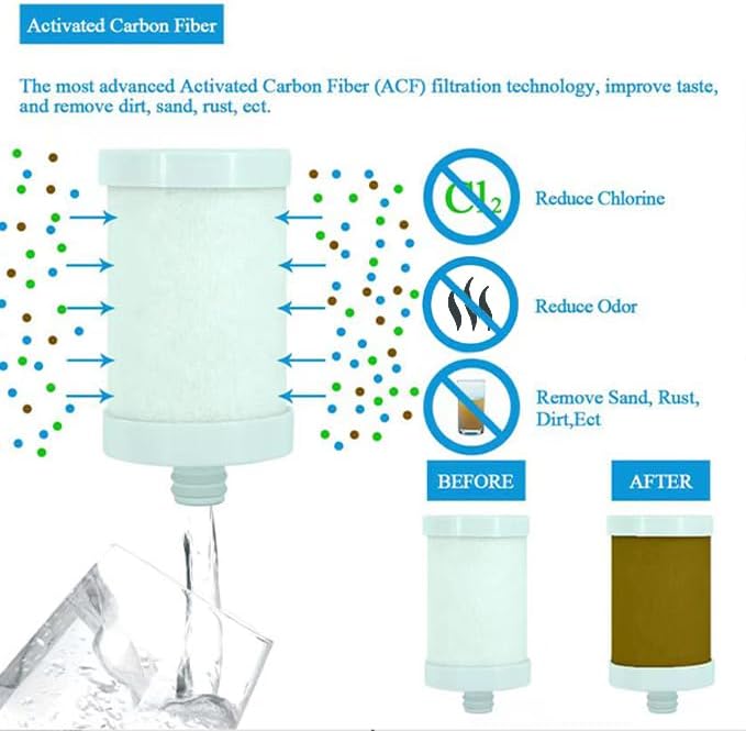 Faucet Water Filter Stainless-Steel Reduce Chlorine High Water Flow, Water Purifier with Ultra Adsorptive Material, Water Filters for Faucets-Fits Standard Faucets