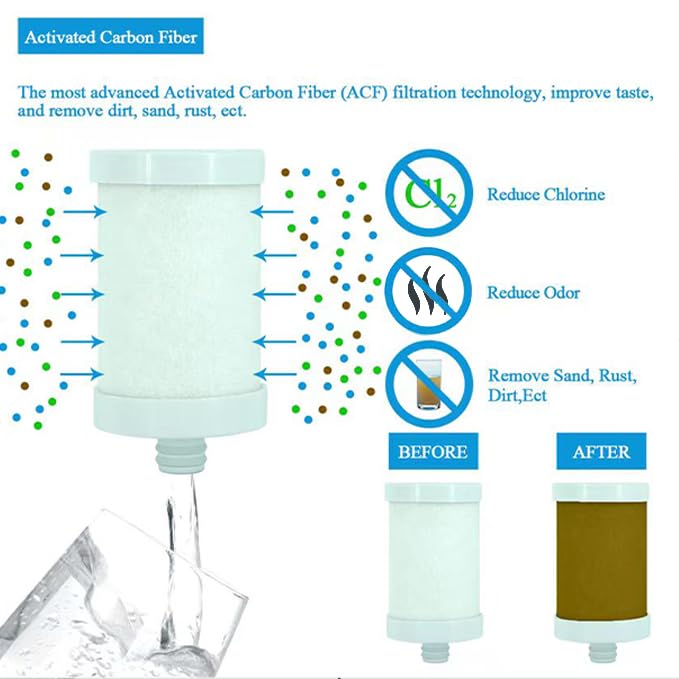Faucet Water Filter Stainless