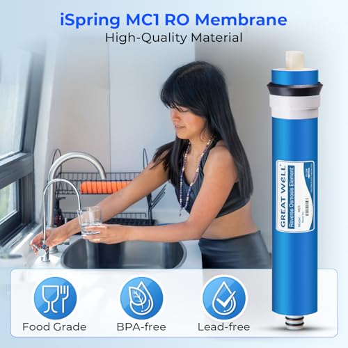 Greatwell Reverse Osmosis Membrane 100 GPD 11.75” X 1.75”
