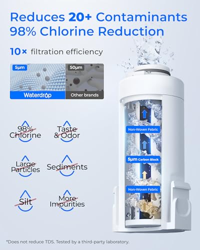 ED61B Rechargeable Water Filter Dispenser