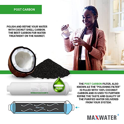 Post Activated Carbon Water Filter Replacement