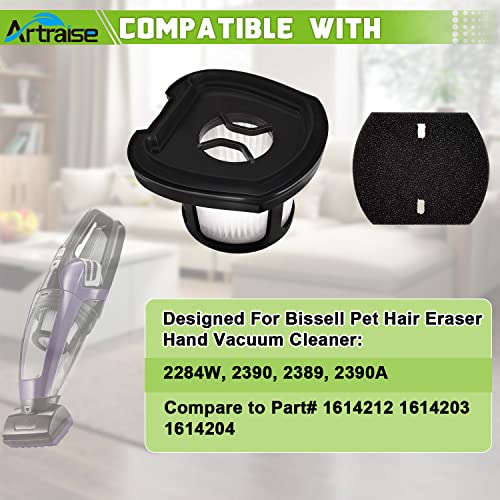 4 Pack 2390A Filter Replacement for Bissell Pet Hair Eraser Filter Hand (4 Count)