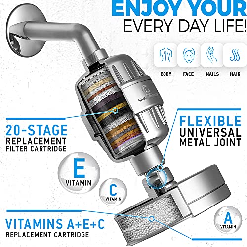 Filtered Shower Head