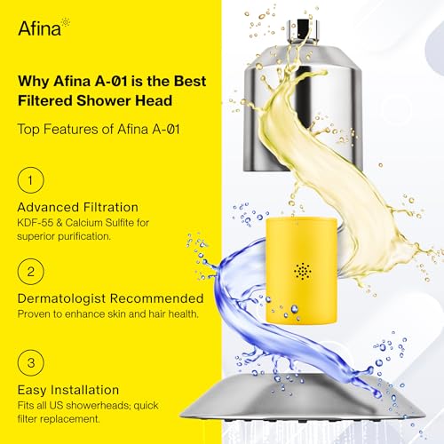 Replacement Filter for Filtered Shower Head