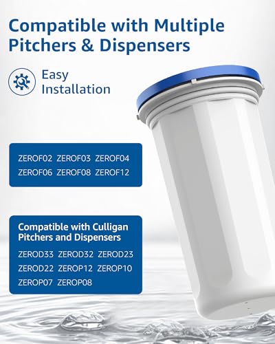 Compatible with New Culligan Pitcher & Dispenser Water Filter (6 Count)