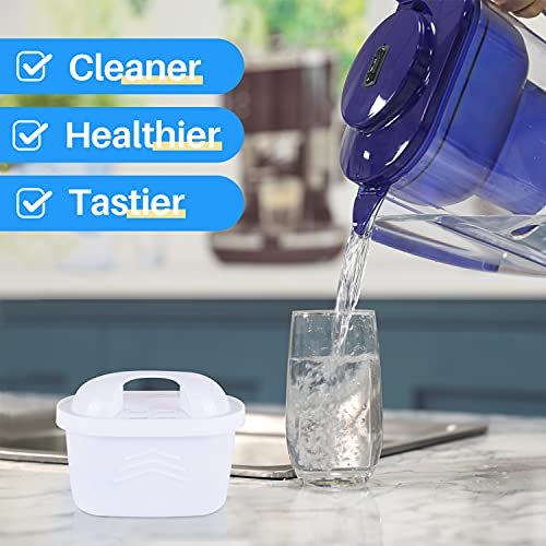 JFC001 Pitcher Water Filter Compatible with Brita Maxtra+ (3 Count)