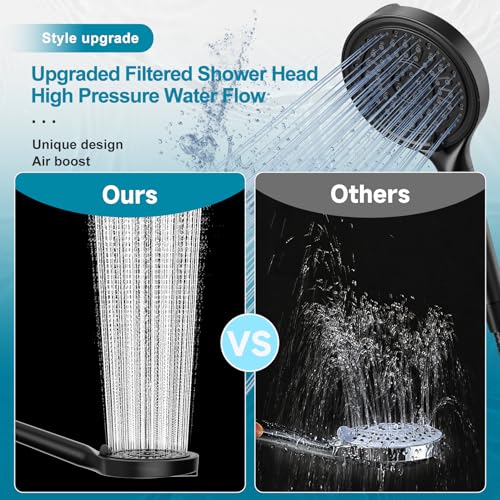 Handheld Filtered Shower Head