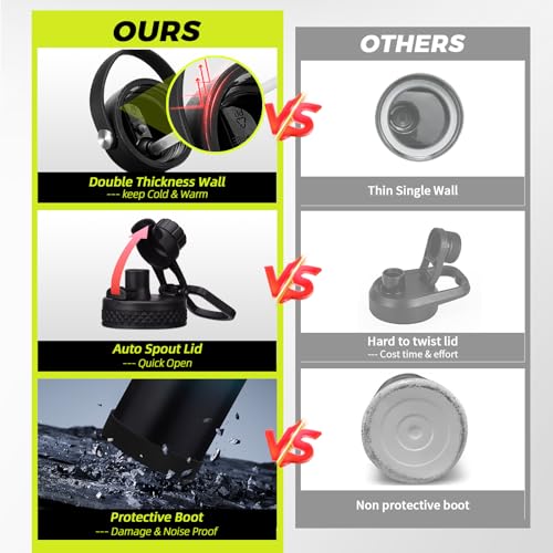 32/40/64 OZ Water Bottles with Straw - Auto Spout Lids, Cold 48H Hot 24H (9 Count)