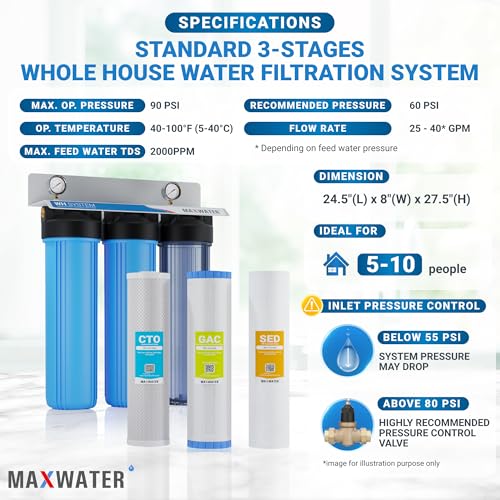 Whole House Water Filtration System