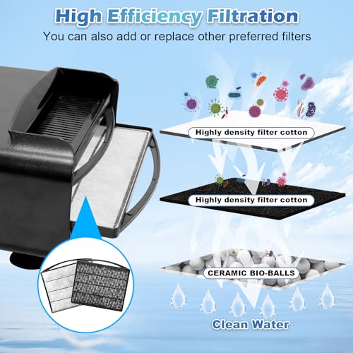Turtle Tank Filter Aquarium Filter Power Adjustable 20