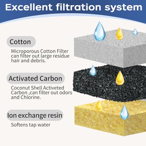 Cat Water Fountain Filter