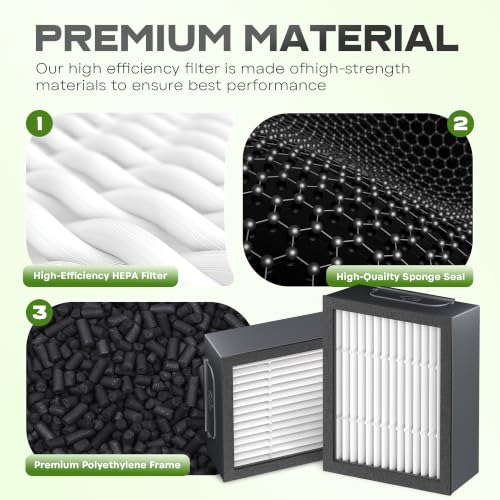 Filters Replacement Fit for i (6 Count)