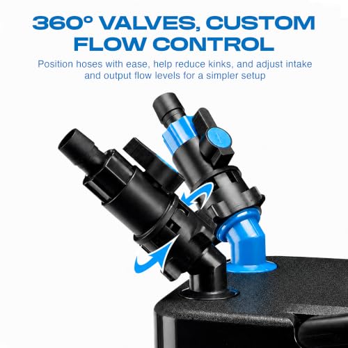 Cascade 700 Canister Filter