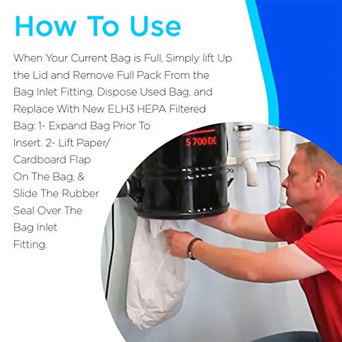 HEPA Filtration Bags ELH3 Replacement for AstroVac (3 Count)