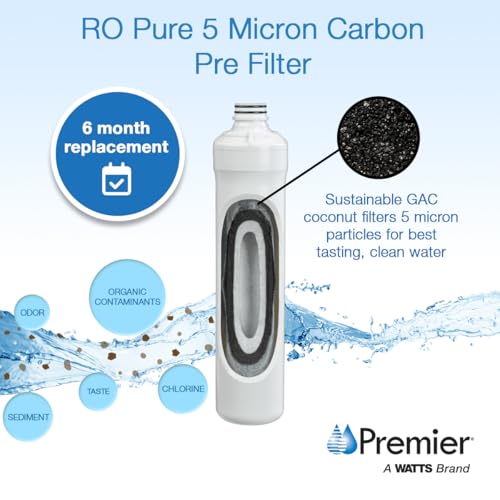 RO Pure Plus VOC Filter Kit 4 (4 Count)