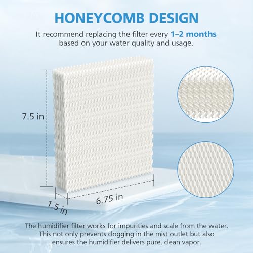 4 Pack Humidifier Wicking HFT600 Replacement Filters T (4 Count)