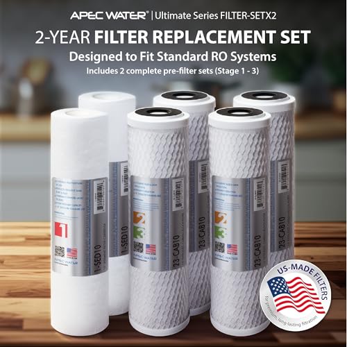 APEC Ultimate Series US Made 2 Sets of Stage 1
