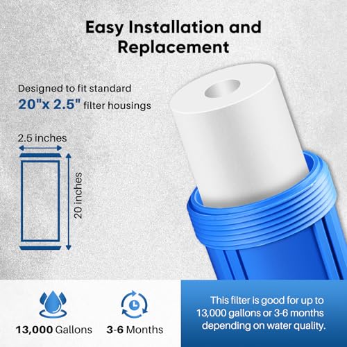 20 Micron 20" x 2.5" Whole House Sediment Home Water Filter (4 Count)
