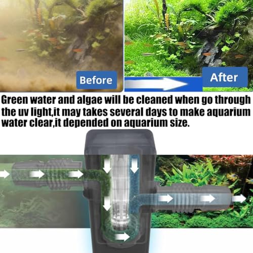 Aquarium UVC Clean Light 7W Algae Clear Green Bloom Clean Fish Tank UVC Water Clean Lamp for Sump Pond Filter Tank