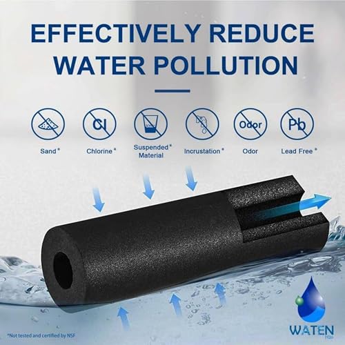 Replacement Compatible With EOR2