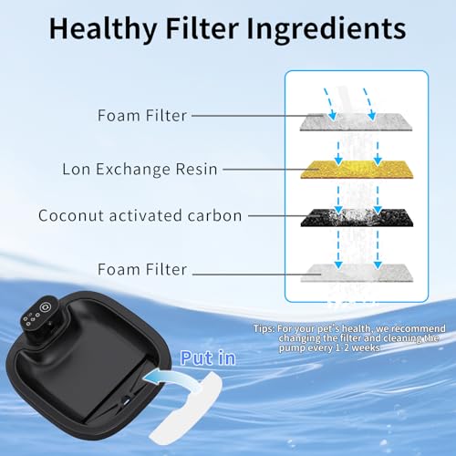 8 Packs Cat Water Fountain Replacement Filters