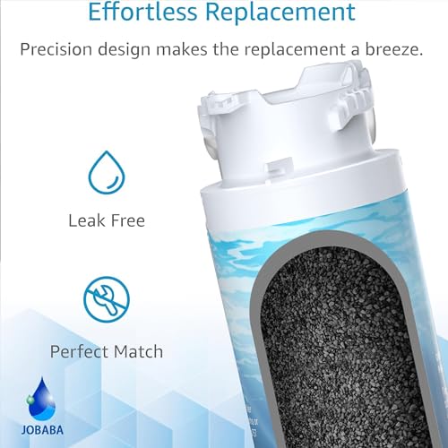 Replacement for Frigidaire EPTWFU01 Water Filter (3 Count)