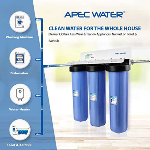 APEC 3 Stage Whole House Water Filter System with Iron