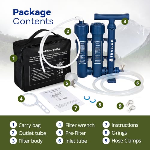 Pro Portable Water Filter for Camping