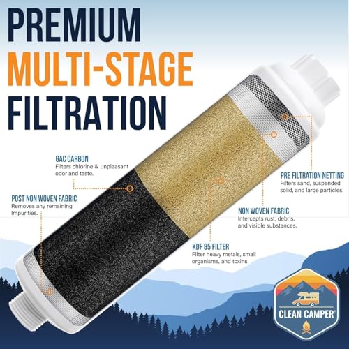 Ultra Premium RV Carbon Water Filter (2 Count)