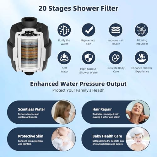 All Metal 12'' Filtered Rainfall Shower Head Combo
