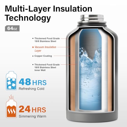 Insulated Water Bottle