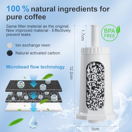 Water Filter for Breville Barista Touch Espresso Machine BES880 (6 Count)