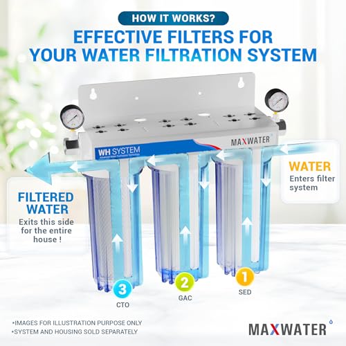 5 Micron Replacement 10 x 2.5 inch Filter Cartridge Set For Standard RO (21 Count)