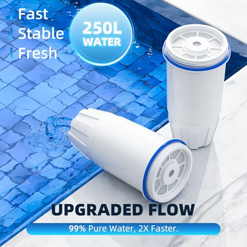 Water Filter Replacement for Zero 10 Cup Pitcher & Dispensers ZR (4 Count)