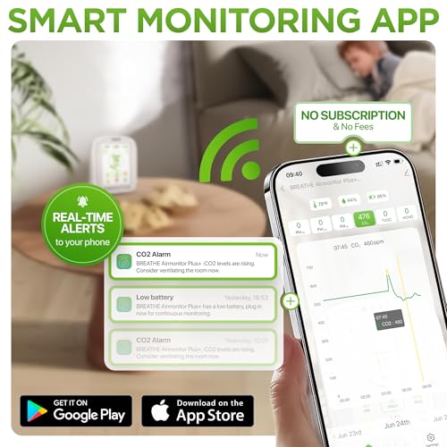 Airmonitor Plus Indoor Air Quality Monitor w