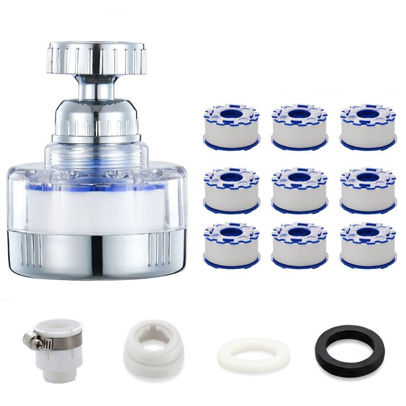360° Faucet Filter