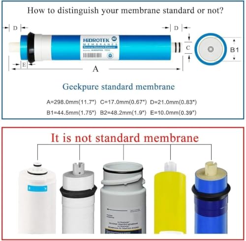 150 GPD Reverse Osmosis Membrane Filter