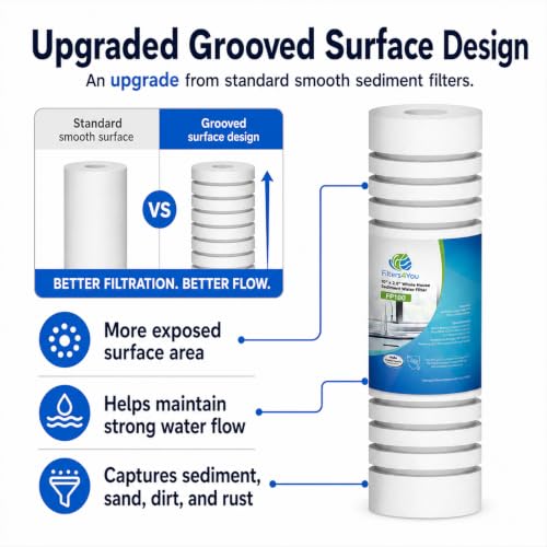 5 Micron 10x2.5 Grooved Sediment for AP420 5527407 55274 (6 Count)
