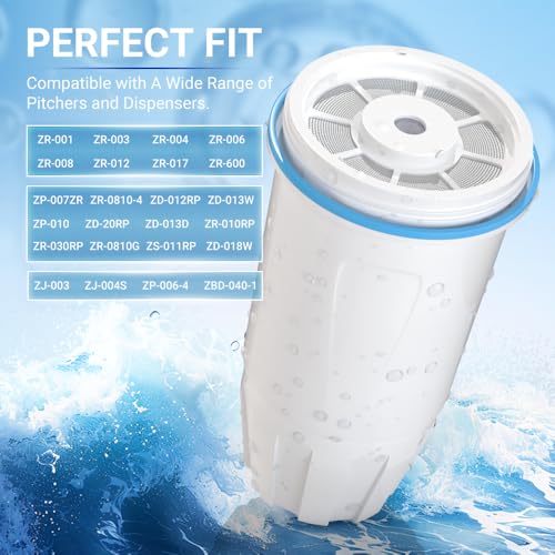 Water Filter Replacement for Zero Pitcher and Dispenser ZR (6 Count)