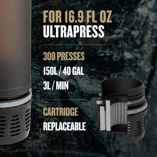 UltraPress Replacement Purifier Cartridge