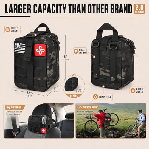 Survival Kit 250Pcs Survival Gear First Aid Kit with Molle System Compatible Bag and Emergency Tent