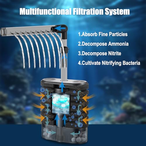 Aquarium USB Sponge Filter Quiet for 20~60Gal Fish Tank for Saltwater and Freshwater with Biochemical Filtration Balls and Fluidized Beds