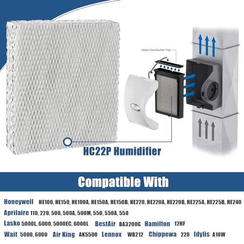 HC22P Humidifier Filter Pad Replacement for Honeywell
