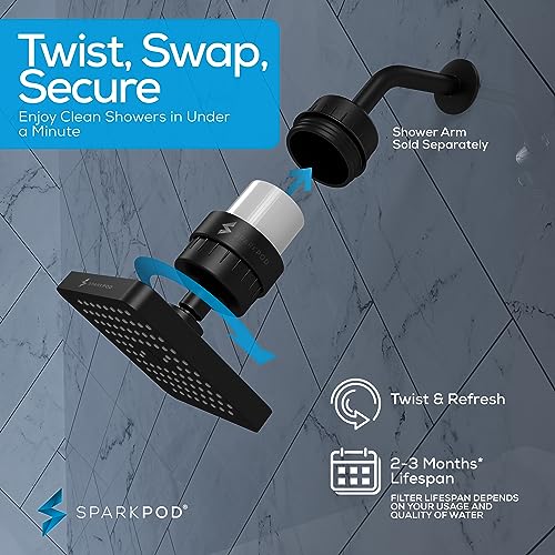 Filtered Shower Head
