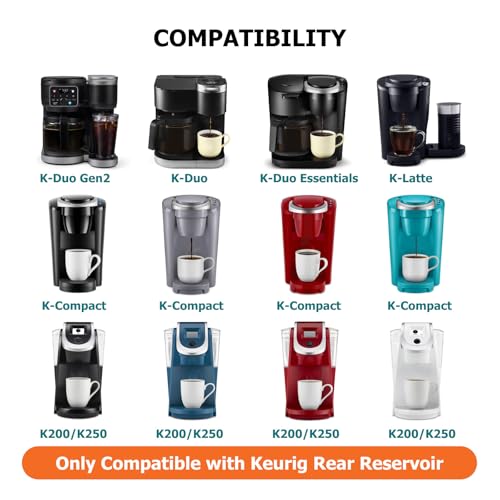 Keurig Starter Kit Replacement