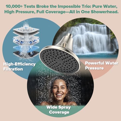 High Pressure Filtered Shower Head