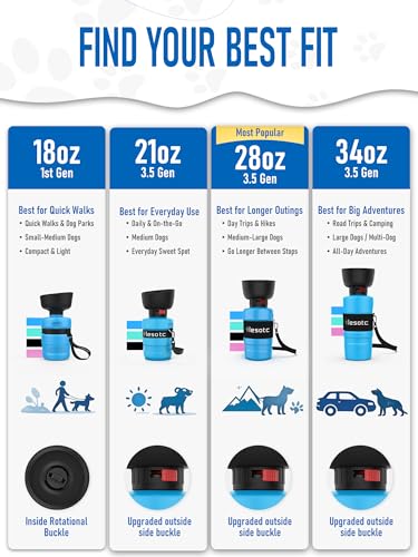 Dog Water Bottle