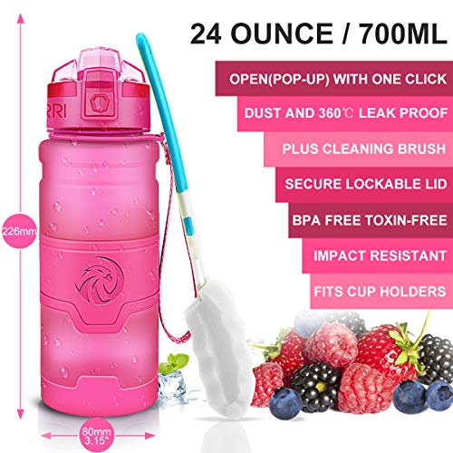 Sport Water Bottle Kids